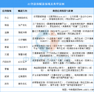 一款名为OpenClaw（因图标酷似红色小龙虾而被网友